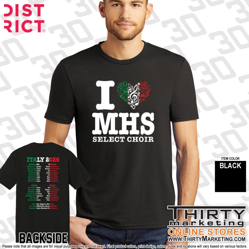 Thirty Marketing